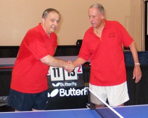 Borko D. and Neil S.